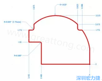 由于电路板中存在弧度和半径，因此即使电路板外形并不复杂，重建时间也可能比预期时间要长