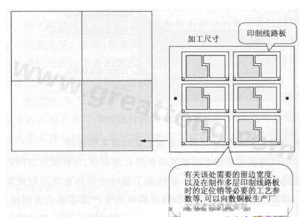 敷铜板原始尺寸与印制线路板大小-深圳宏力捷