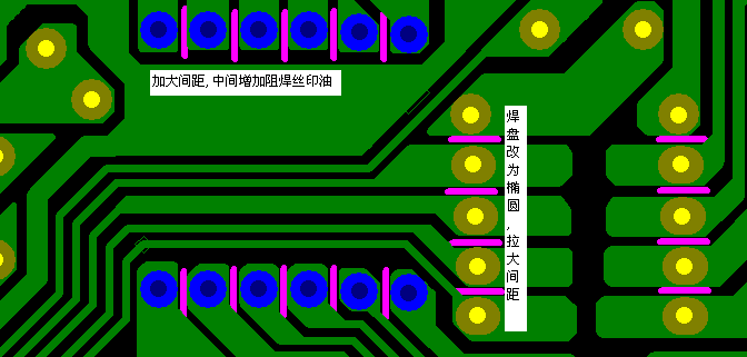 加大焊点间距，中间增加阻焊油。严格控制助焊剂质量。