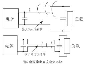 输出电源走线必须像图6中那样靠得很近