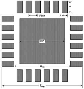 PCB焊盘的设计尺寸