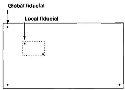 局部/全局基准点