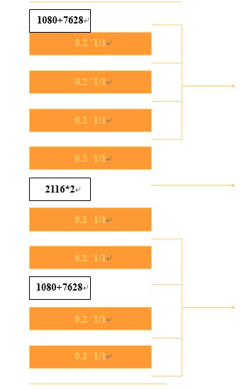 18层 3.8mm厚度电路板的结构