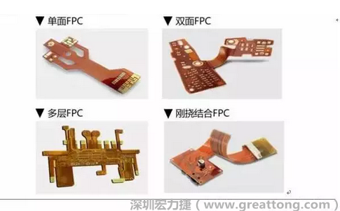 采用FPC 柔性板可大大缩小电子产品的体积，可满足电子产品向高密度、小型化、高可靠方向发展的需求，因此近年来几乎所有高科技电子产品都大量采用FPC产品，如智能手机，平板电脑，可穿戴设备，智能汽车，医疗监护设备，液晶显示，VR/AR等。