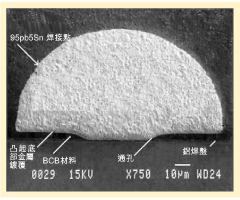 一种薄膜UBM焊接互连结构