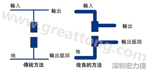 PCB设计师不应采用把导线从Vout和接地引至电容的所谓传统布局方法。