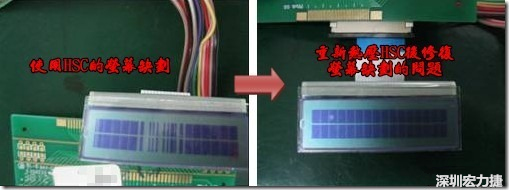 使用HSC的产品在使用一段时间后，通常是一至两年后就会陆续出现连接处松脱的问题，如果是使用在LCD上的HSC就会出现缺划的不良现象，下面左图是使用HSC连接显示器的产品，在客户端使用一段时间后出现屏幕缺划的问题，右图是同一片产品，经过重新热压HSC后屏幕显示恢复正常的画面。 