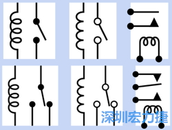 PCBA大讲堂电子零件篇：继电器