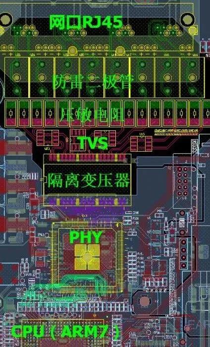 PCB设计布局