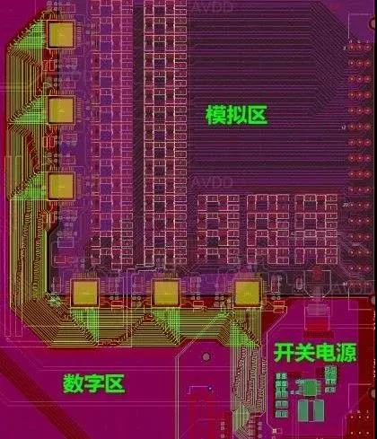 PCB设计布局