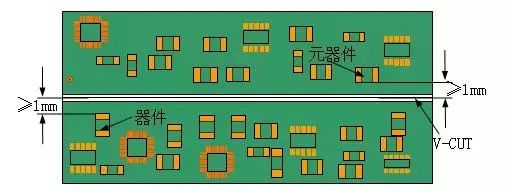 PCB拼板的3种连接方式