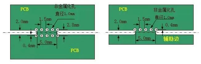 PCB拼板的3种连接方式